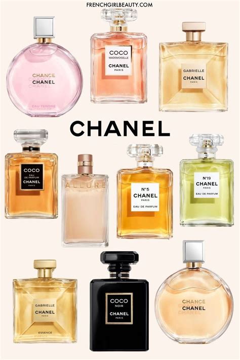 best women's chanel fragrance|best chanel perfume for female.